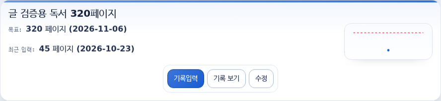 게스트 예제 목표를 저장하고 새로고침한 실제 결과. 목표 320페이지와 최근 입력 45페이지가 표시돼 있습니다.